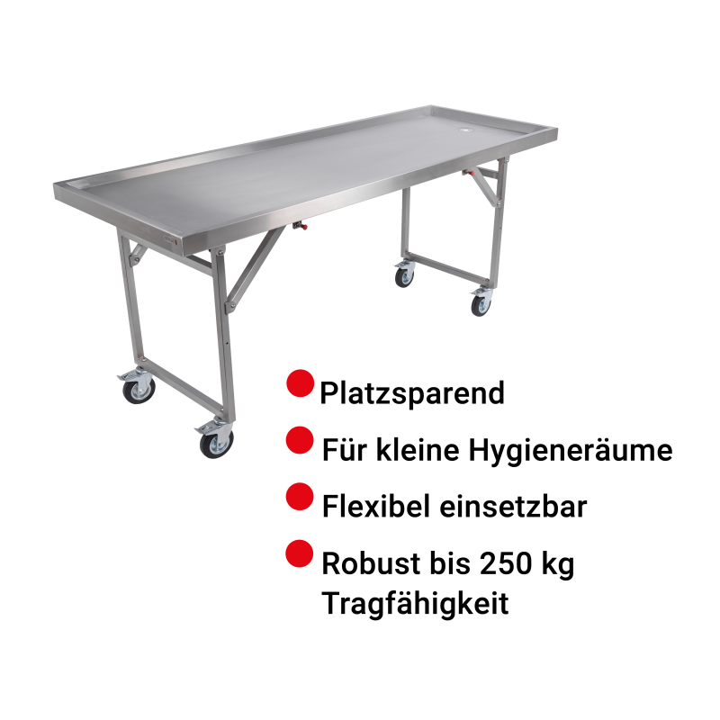 Waschtisch Keyfacts